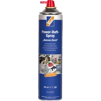 Különleges spray