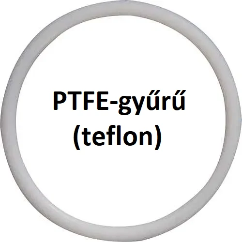 PTFE-gyűrű - Nagynyomású szóróflakonhoz SB700